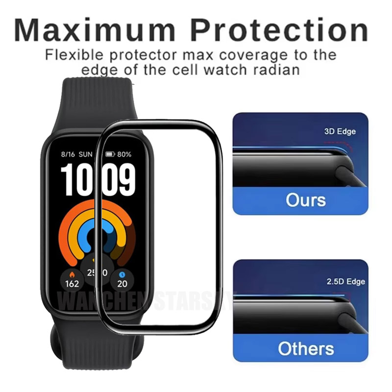 3D-защитная пленка с изогнутым – обзор и цена Hydrogel Screen Protector